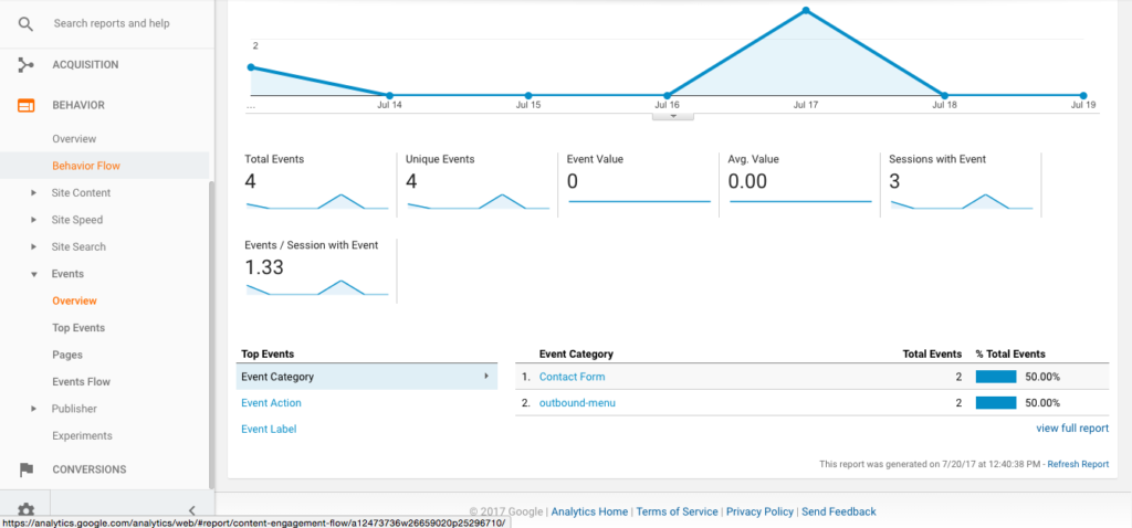 Google Analytics Contact Form