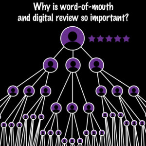 Word of Mouth Word of Mouth