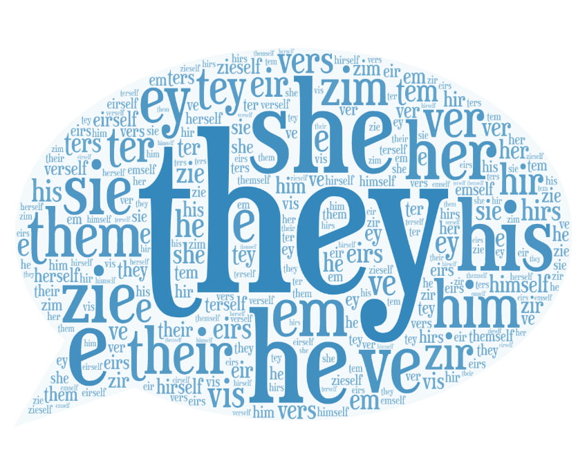 Pronouns Pronouns