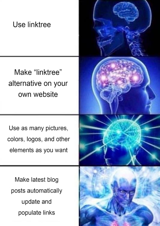 Four panels of increasing level of "brain awareness", panel 1: use linktree, panel 2: make "linktree" alternative on your own website, panel 3: use as many pictures, colors, logos, and other elements as you want, panel 4: make latest blog posts automatically update and populate links