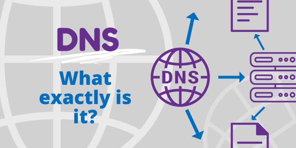 DNS: What exactly is it? DNS: What exactly is it?